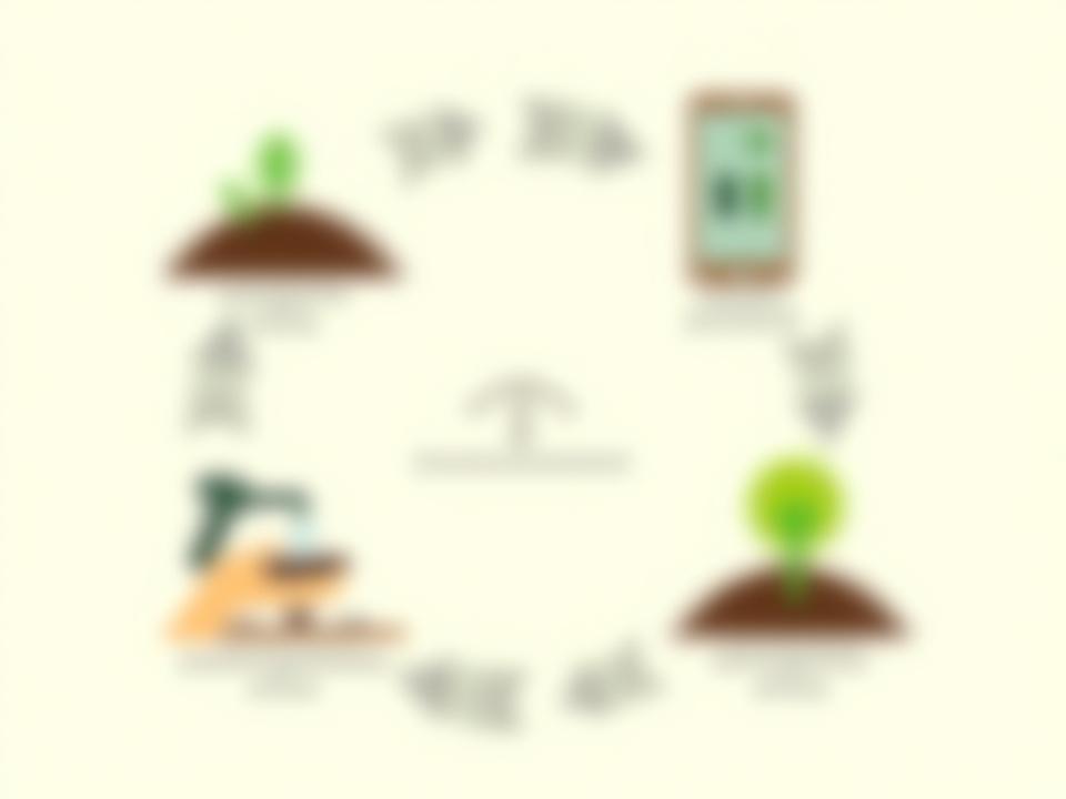 スマートな庭の仕組みを説明するインフォグラフィック